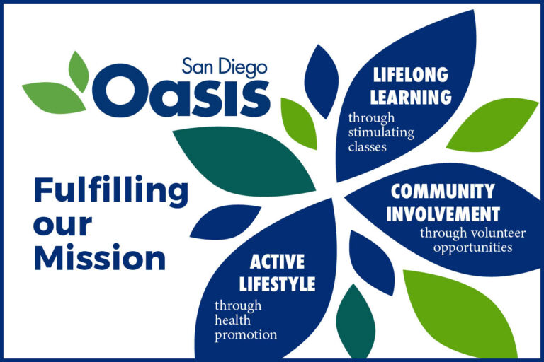 to San Diego Oasis! San Diego