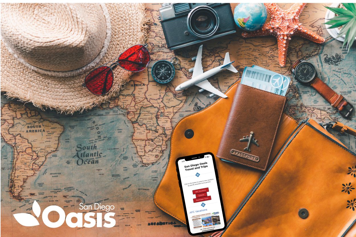 Travel items and map